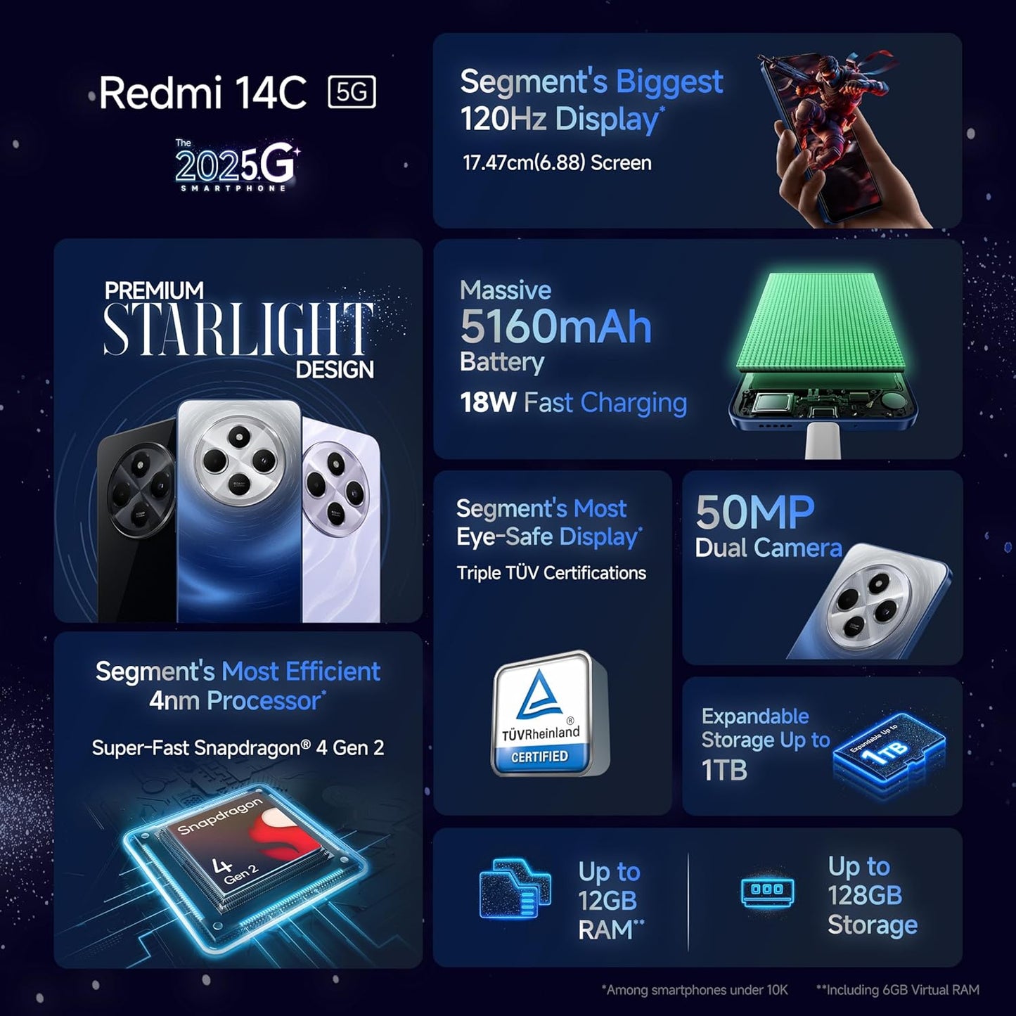 REDMI 14C 5G (256 GB) (8 GB RAM)